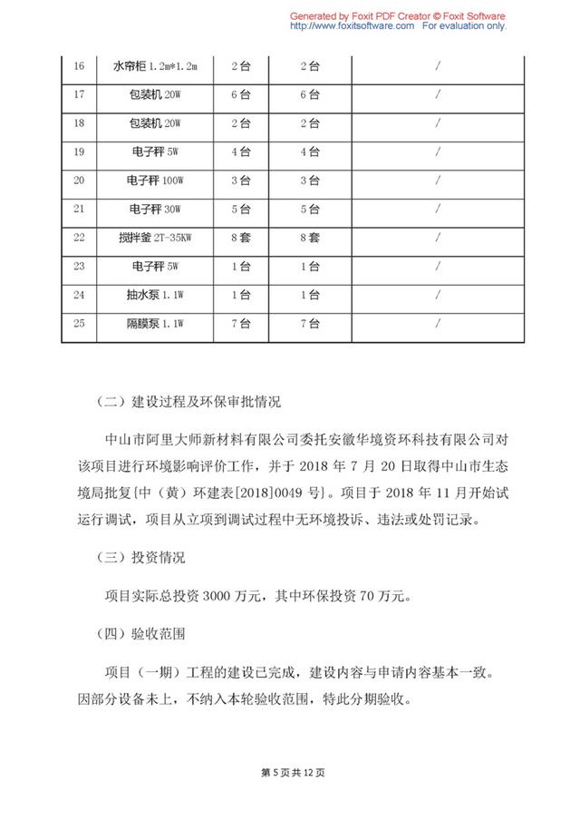 验收报告_页面_05.jpg