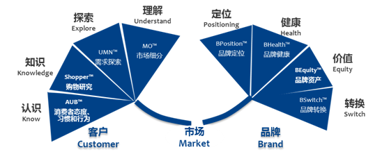 艺术涂料